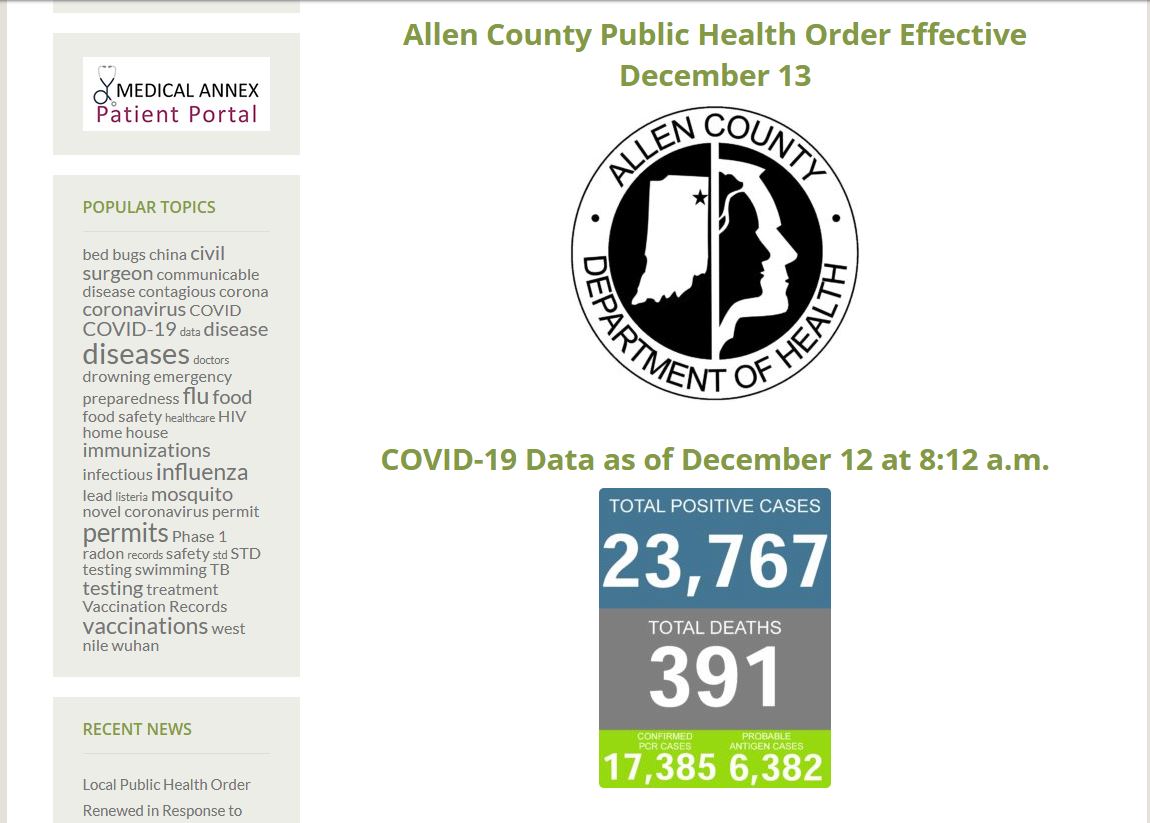 December 12, 2020 Allen County Department of Health