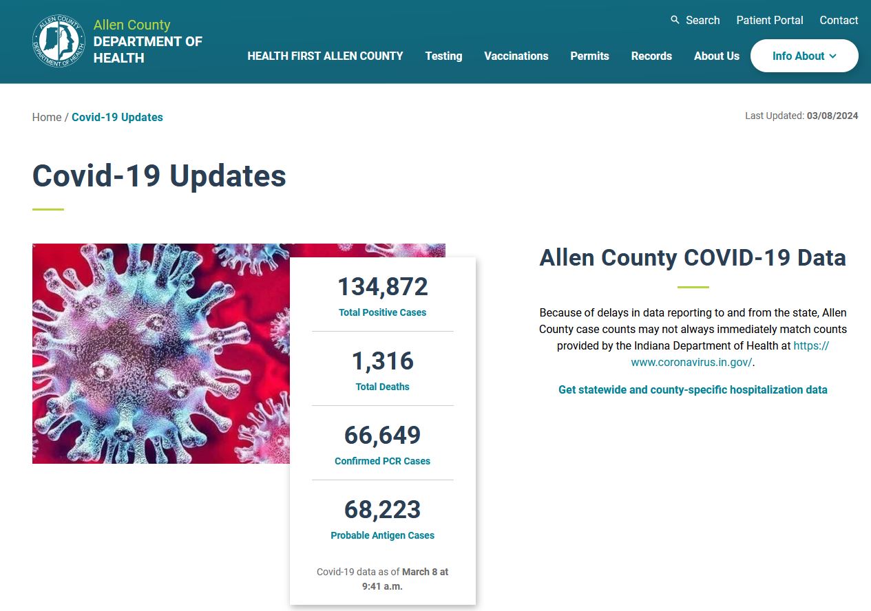 COVID-19 Update March 8, 2024