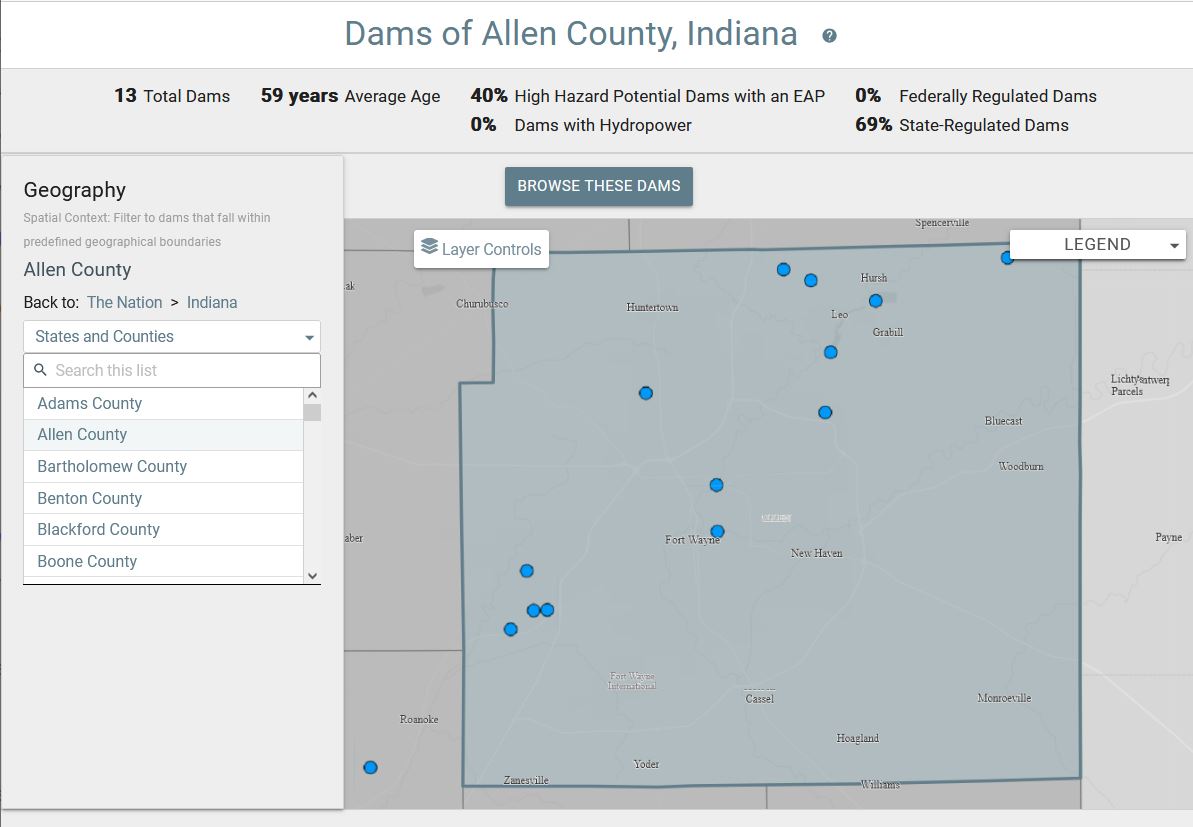 Dams of the Nation