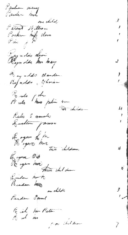 New Haven Local Census Image